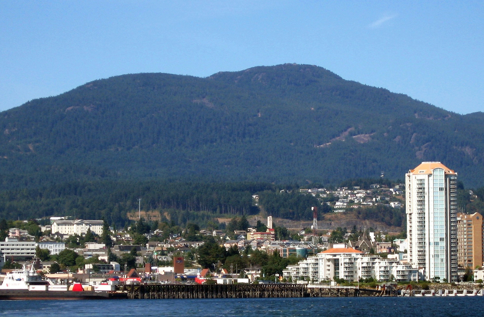 Nanaimo commercial real estate for sale, businesses for sale